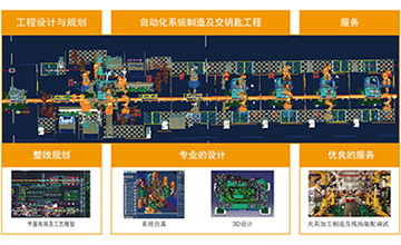 车身焊接生产线——长安福特某工厂